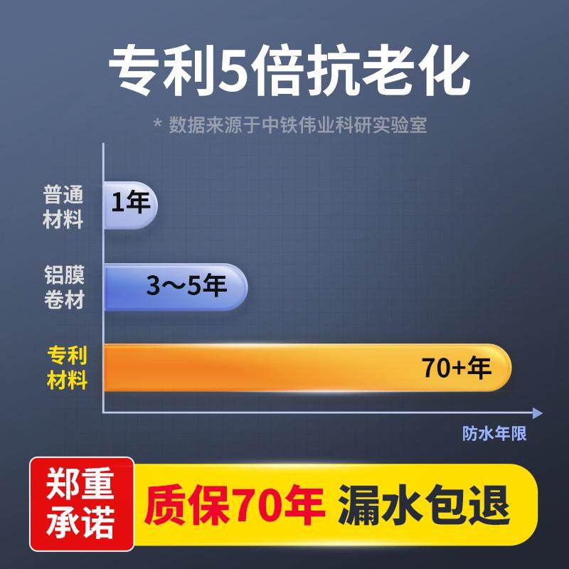 房屋补漏防水材料屋顶楼房屋顶防漏水胶J带沥青自粘防水卷材贴外