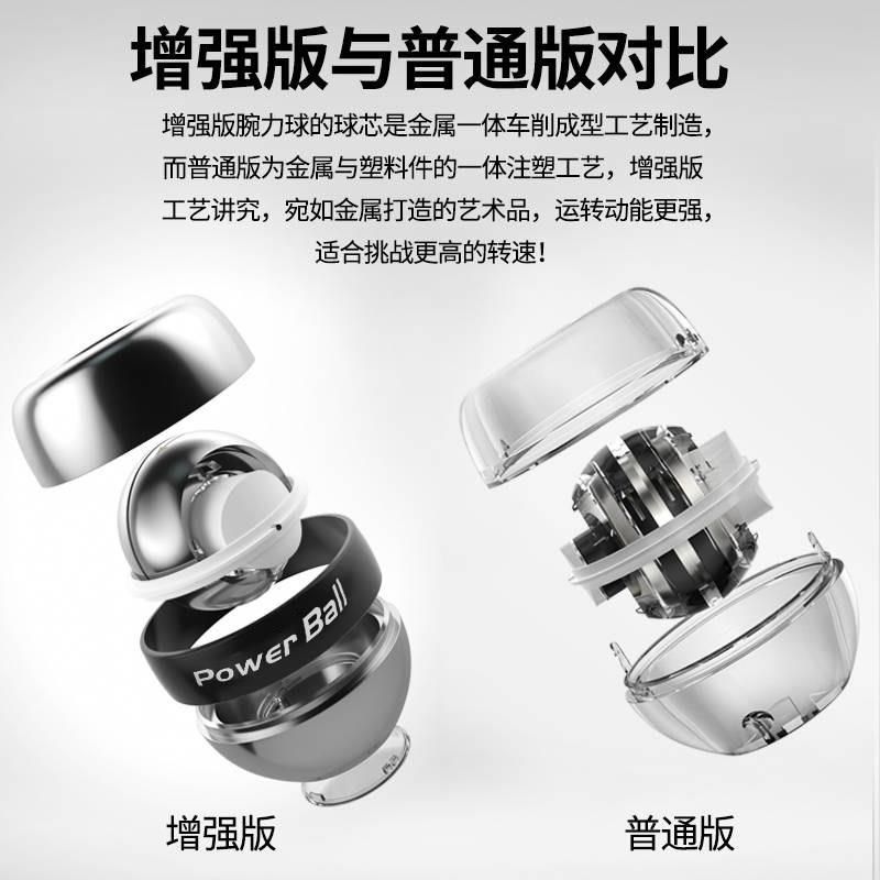 腕力球500公斤男式静音训练手腕锻炼离心碗力球握力器 大重量