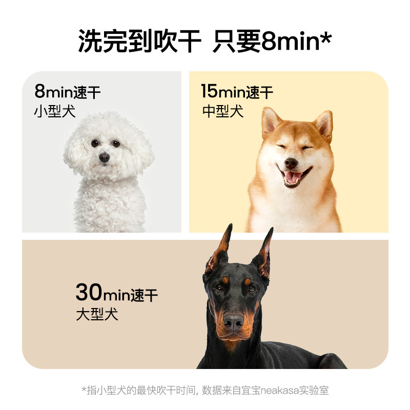 宜宝宠物高速吹水机狗狗吹风机大功率静音大型犬猫咪烘干吹毛