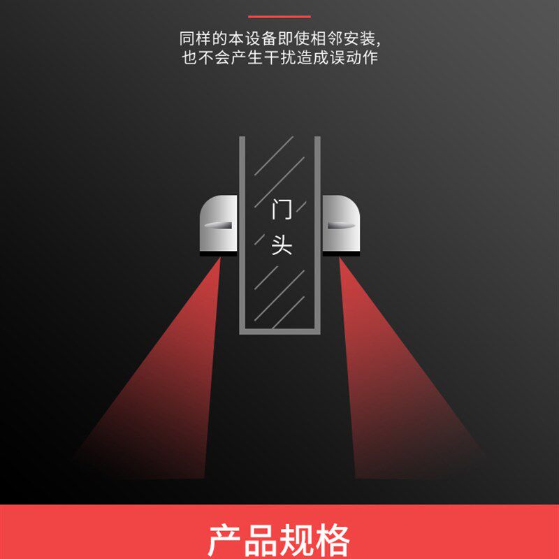 自动平移门光幕防夹安全光线 感应门 电动门防夹红外感应器探头