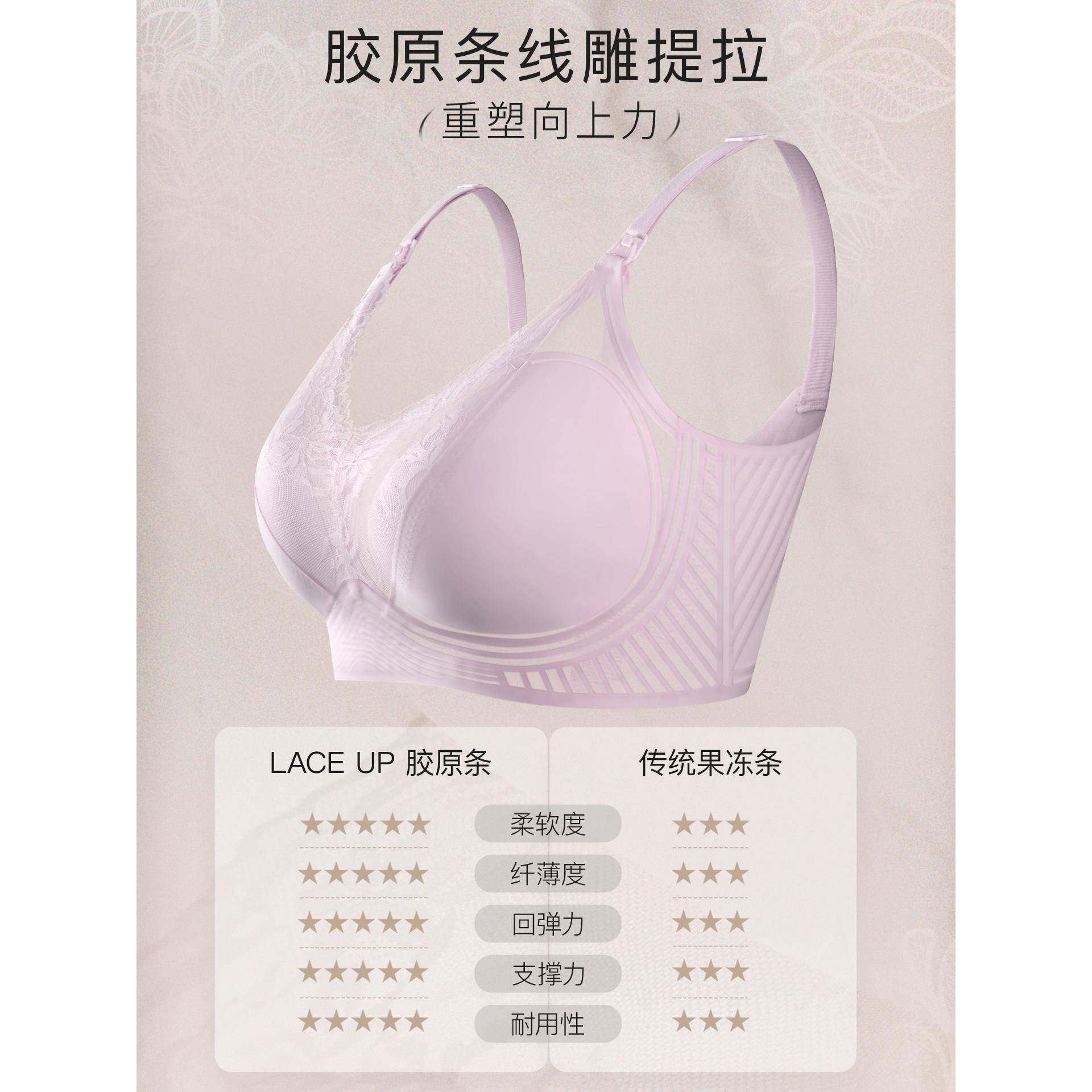 69591675哺乳内衣大胸蕾丝产喂奶罩专用大码妇文后胸孕期棉孕女吸