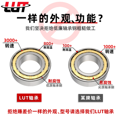 圆柱滚子轴承NU303M NU304M NU305M NU306M NU307M NU308EM 包邮