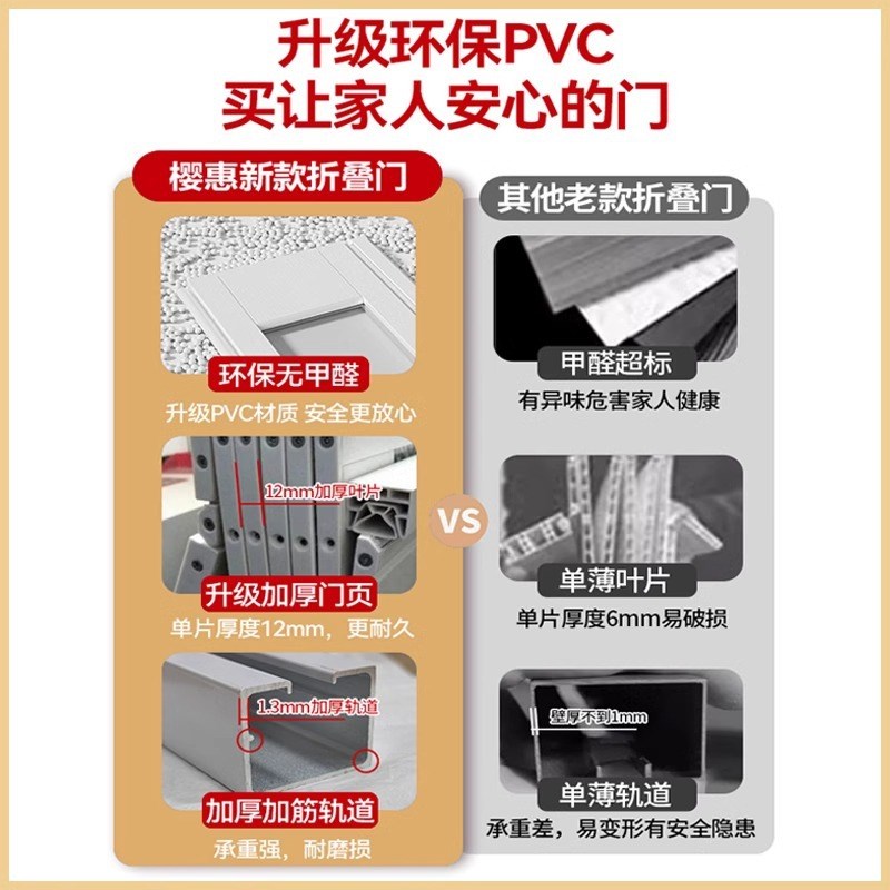 卧室门PVC折叠门m 隔断厨房简易卫生间隐形移门浴室厕所阳台推拉
