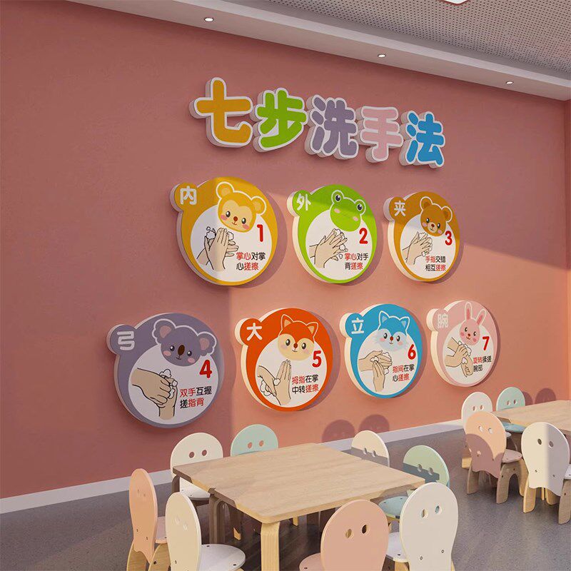 幼儿园简约现代儿童七步洗手法步骤图G墙贴环创卡通厕所主题立体
