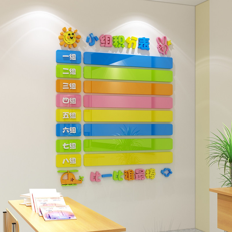 学生积分表小学竞赛榜墙r贴班级文化墙布置装饰教室小组表扬评比