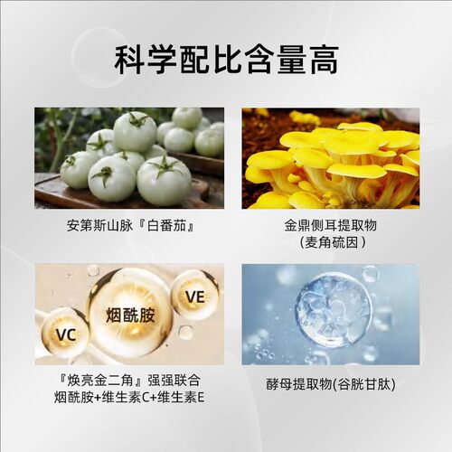 【白番茄升级款】FriendCare白番茄白月光胶囊  60粒/瓶