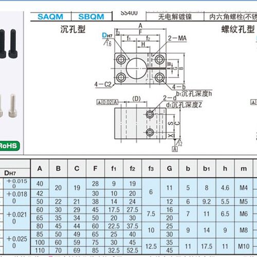 底座用支架 标准方型SAQB SAQM SAQS SBQB SBQM