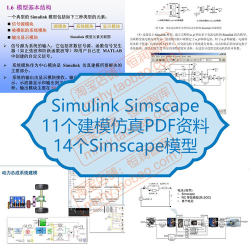 Simulink Simscape建模仿真资料模型开发详解实例汽车整车机器人