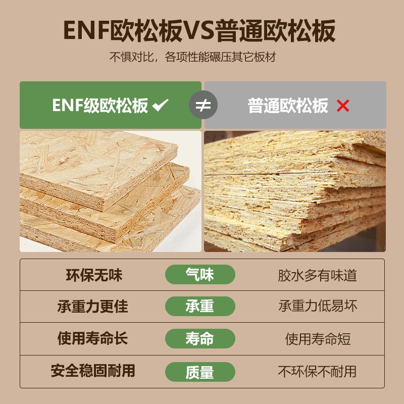 ENF级新款衣柜实木定制到顶免拉手分段式卧室家用现代简约大衣橱