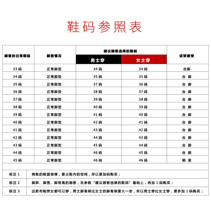 韩版高帮保暖棉鞋男加绒手工千层底男女情侣布鞋一脚登懒人鞋冬季