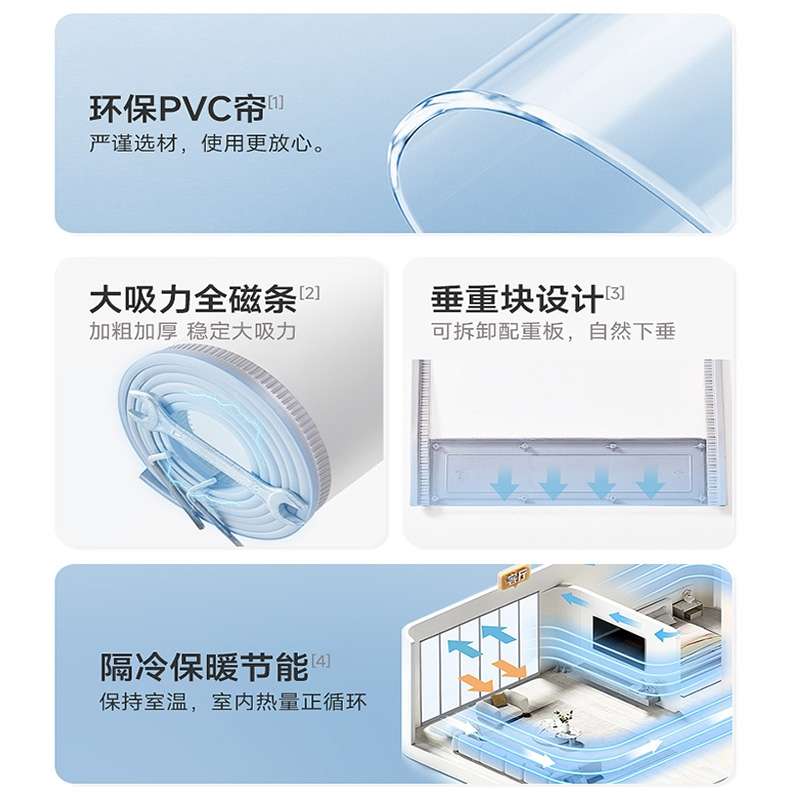 饭店门帘磁吸防冷气商用挡风帘隔断自吸pvc软门帘塑料透明皮门帘
