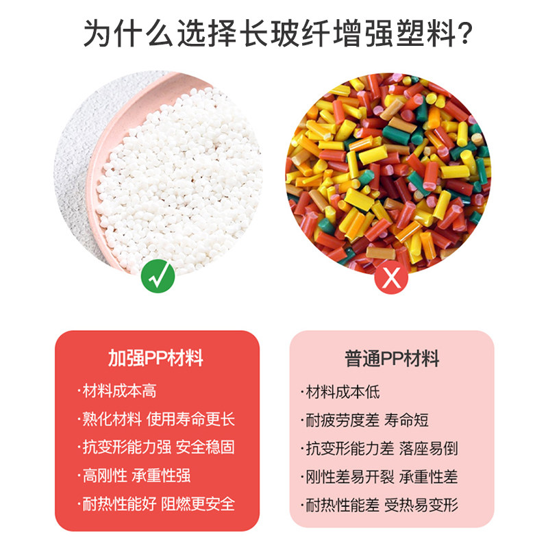 家用塑料凳子加厚可叠放风车圆凳小板凳矮凳客厅餐桌简约塑胶椅子