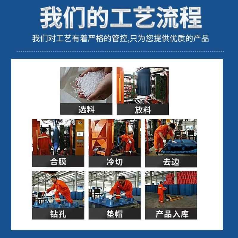 周转叉车托盘塑料板仓工厂塑胶物流地台托板防潮垫脚九板库卡货物