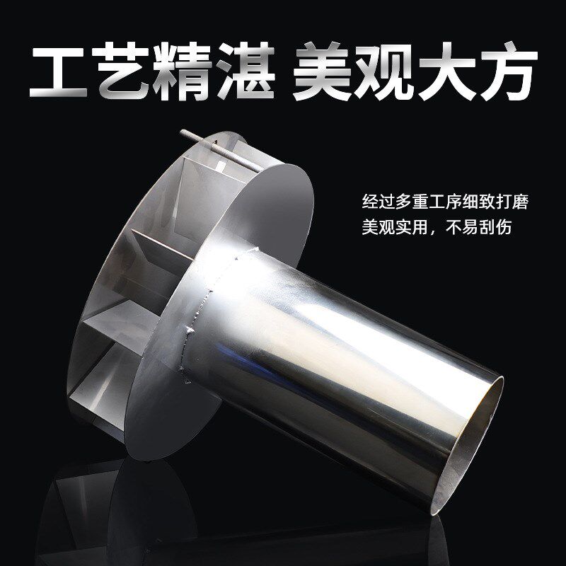 304不锈钢雨水斗87r型重力直排落斗平板式漏斗下水管口侧排接水斗