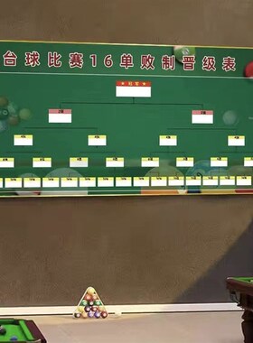 16人32人64人双o败单败台球比赛晋级表比赛规则台球厅对阵表框画