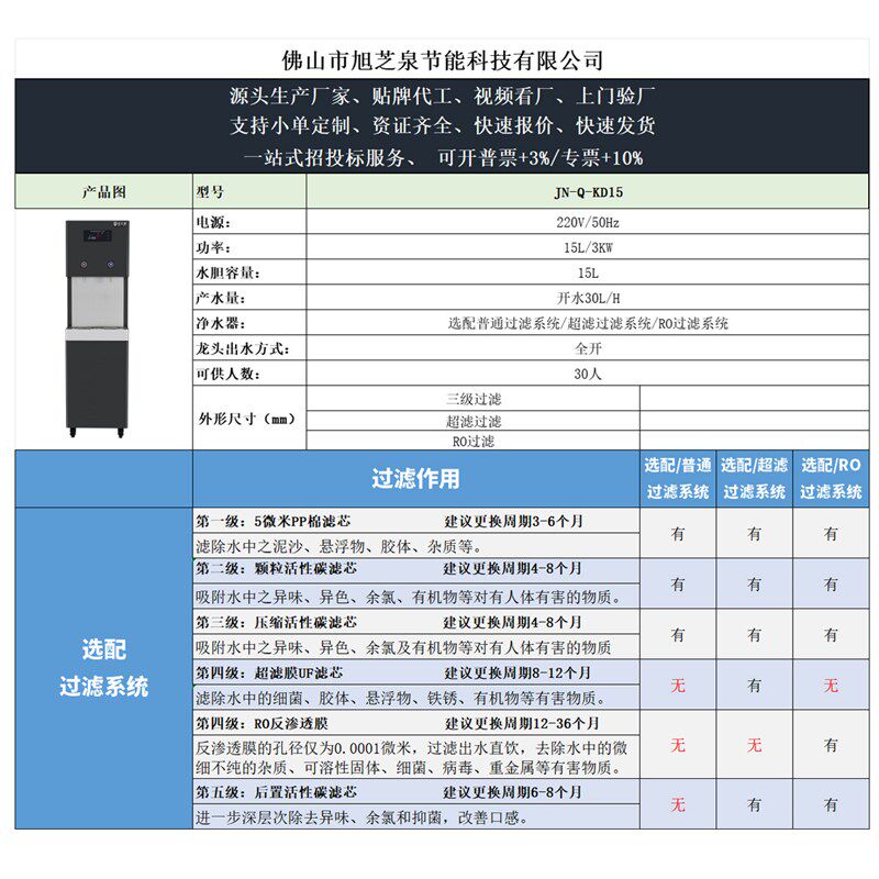 步进式开水机单热型全自动餐厅学校冷K热商用饮水机立式起批