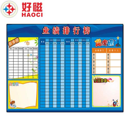 现货磁性软白板墙贴公司公告栏企业文化墙榜通知栏业绩榜看板定制