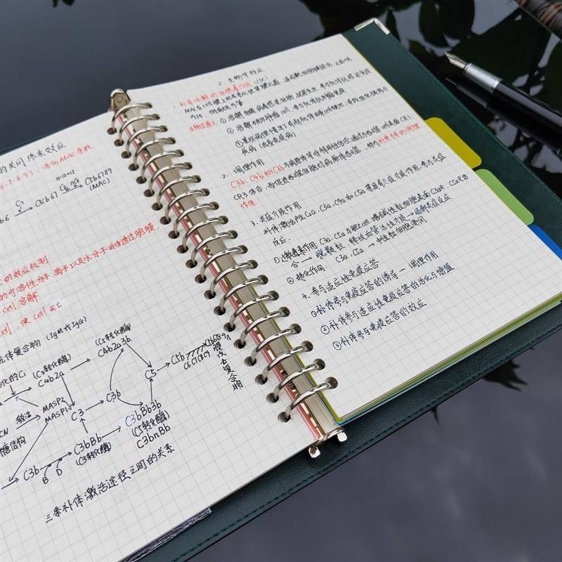 墨绿色 c5软皮面活页装订夹子4横式竖式大号加厚收纳夹5文件夹