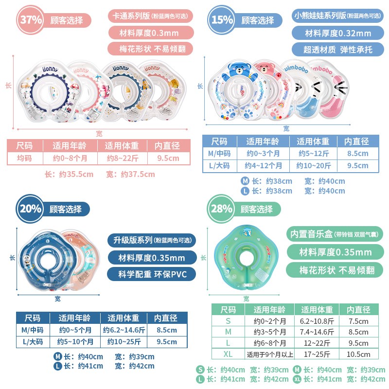 婴儿游泳圈脖圈新生儿宝宝幼儿颈圈洗澡项圈0一6月儿童家用