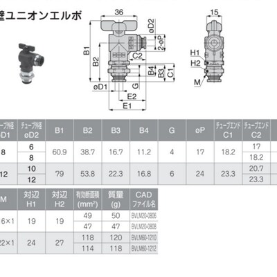 日本PISCO球阀    BVLM60-1210