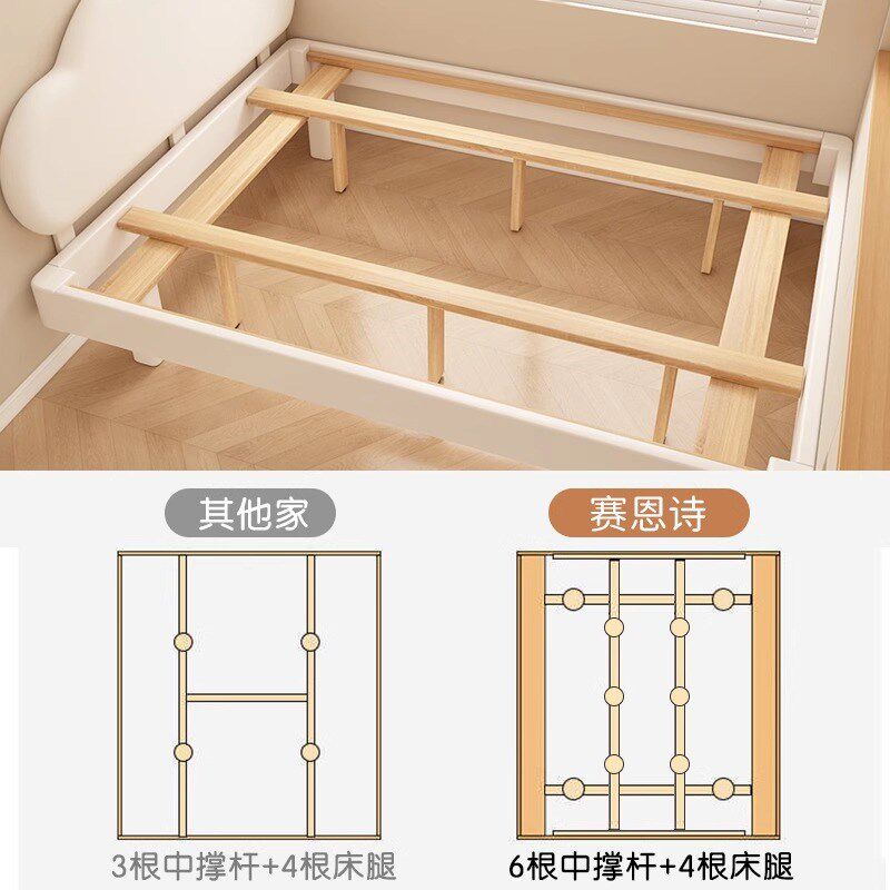 榻榻米透气静音i排骨架定制全实木硬板床板简约现代加厚纯实木板
