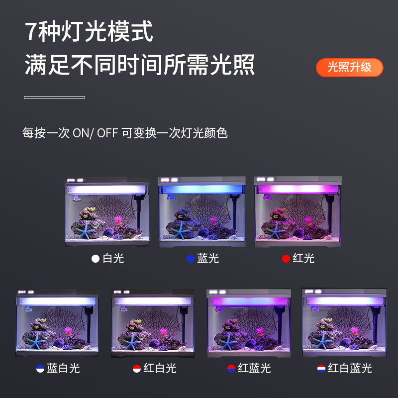 自循环智能数f显水族箱小型家用生态懒人桌面鱼缸免换水超白玻璃