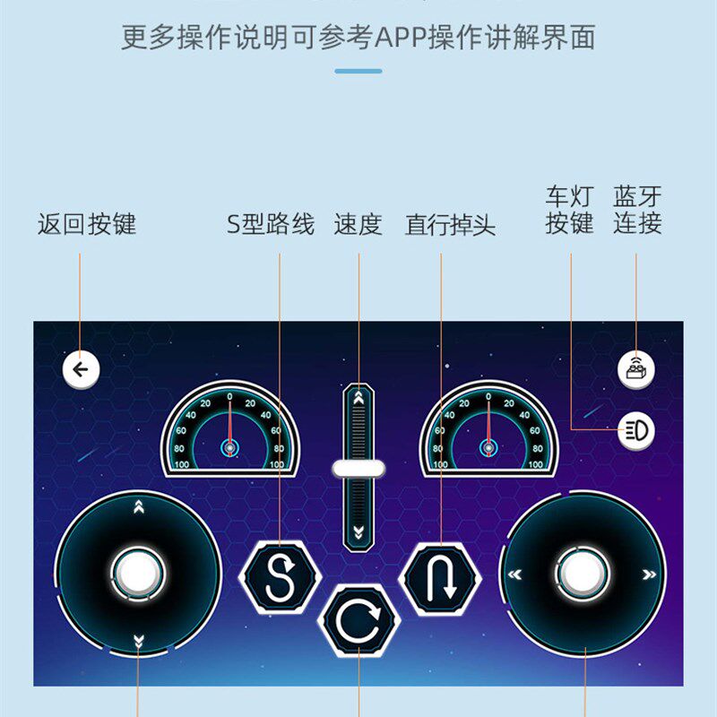 遥控赛车跑e车模型拼图积木拼装玩具益智动脑男童孩成年高难度礼