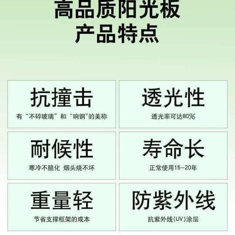 透明阳光板采光板透明瓦采光瓦玻璃钢亮瓦车棚屋顶透W明房整卷30