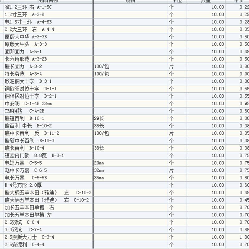 新手钥匙坯套装 各类房门/防盗门/挂锁/汽车/摩托车备用钥匙坯