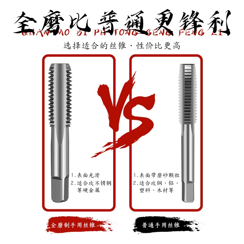 手用细牙丝锥m4m5m6m8M12M14M16X1*1.25x1.5丝攻套装手动攻丝工具