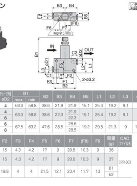 日本PISCO调节阀   RVU5/16-1/4    日本PISCO调节阀   5/16-5/16