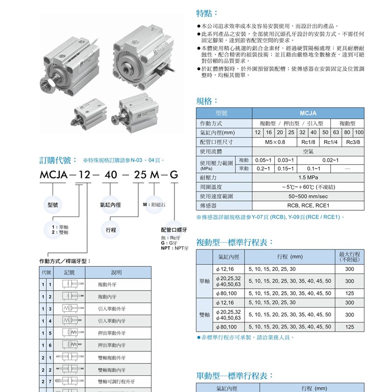 MINDMAN 台湾金器 薄型气缸 MCJT-12-63-10M 停产 建议用MCJA代替