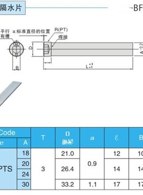 厂家供应米标 隔水片BFPTS18 20 24 30 不锈钢模具隔水片非标定