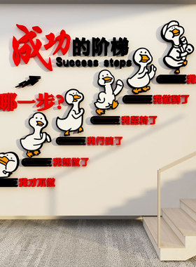 企业文化办公司室墙面装饰v画背景氛围布置励志贴纸会议成功的阶