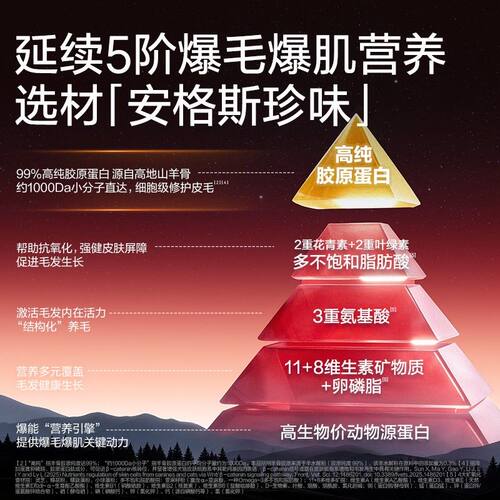 【卫仕营养魔方组合】夏日限定爆毛长肉主食烘焙魔方冻干尝鲜装ZC