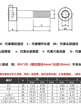 12.9级圆柱头内六角螺丝螺钉半牙加长M3*30x40x65x70x85x90x100mm