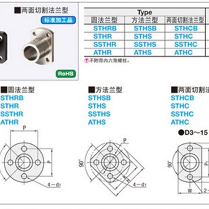 STHCT SSTHCT STHRBL STHRL SSTHRL STHSBL STHSL SSTHSL STHCBL