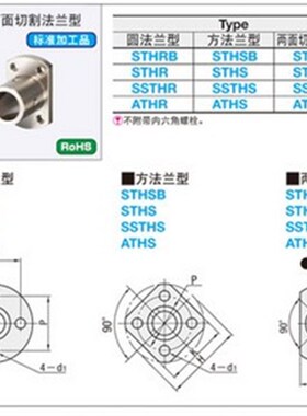 STHCT SSTHCT STHRBL STHRL SSTHRL STHSBL STHSL SSTHSL STHCBL