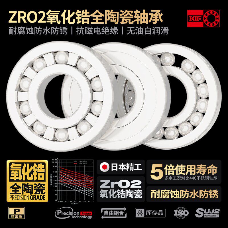 KIF进口16000氧化锆16001全陶瓷轴承16002薄壁16003 16004CE16005