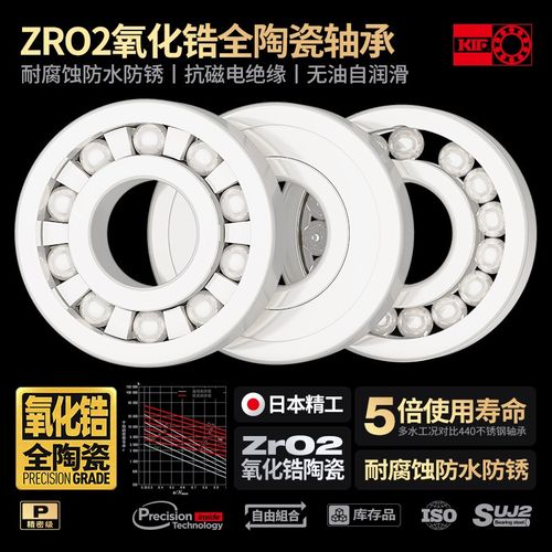 KIF进口16000氧化锆16001全陶瓷轴承16002薄壁16003 16004CE16005