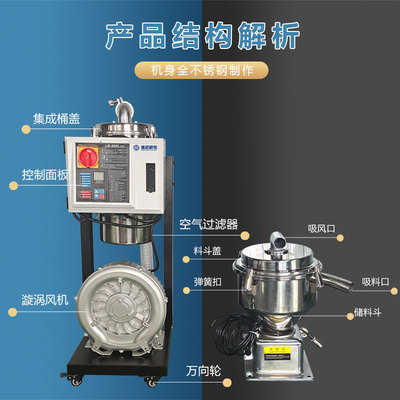 注塑机抽料900G开放式吸料机全自动上料机大功率粉碎料熔喷布机