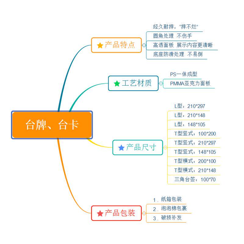 A4亚克力台牌桌面宣传立牌广告展示牌支付台卡 奶茶价格牌菜单牌
