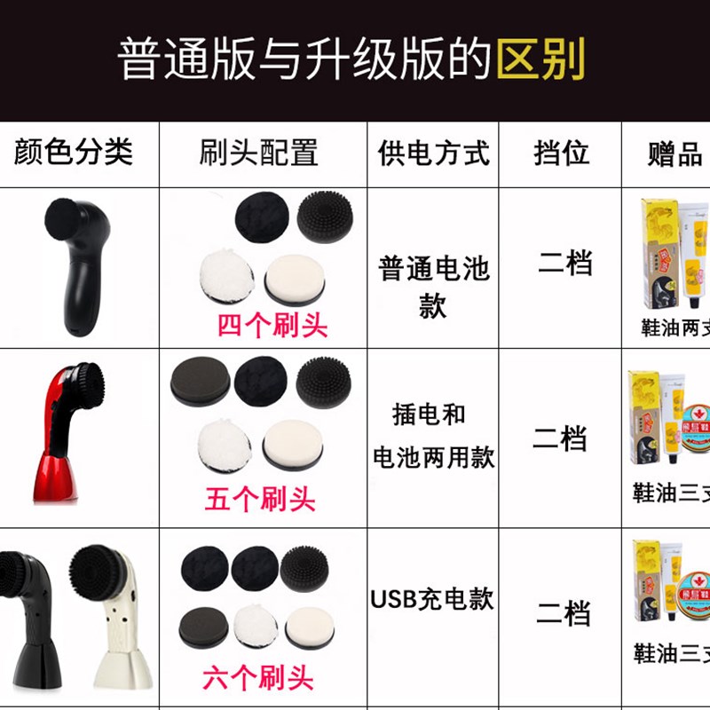 电动擦皮鞋神器手持便携擦鞋机全自动充电鞋刷家用多功能小型鞋刷