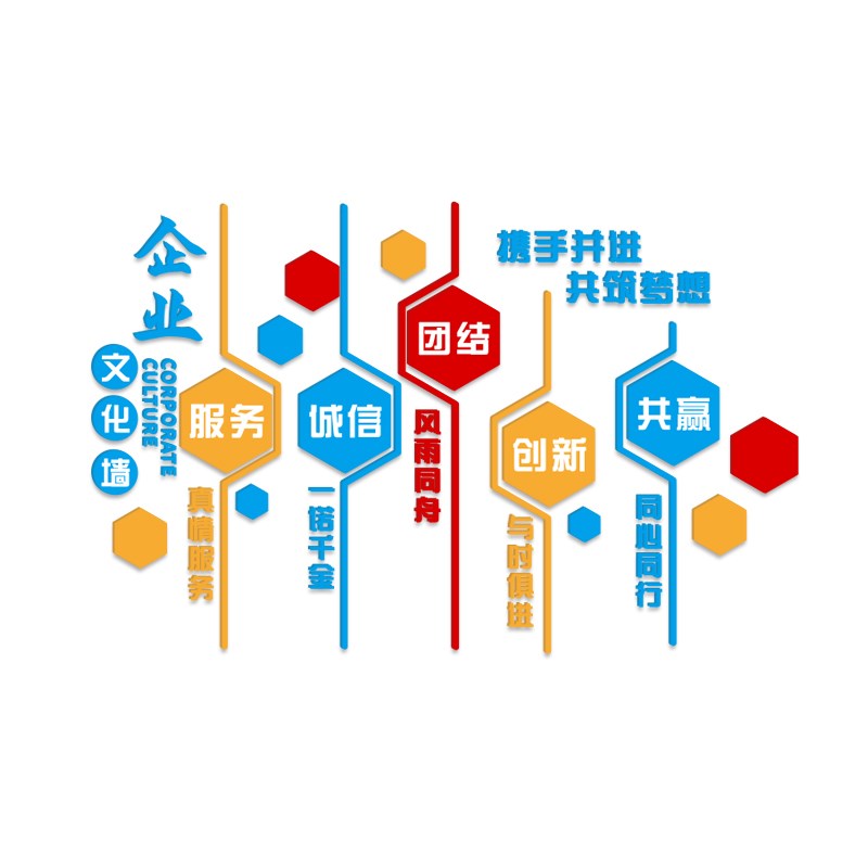 公司企业文化立体墙贴大厅入户形象墙面装饰励志标语贴纸布置自粘