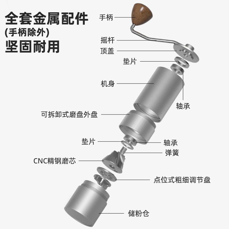 手摇磨豆机便携式家用手动手冲手磨咖啡豆器具咖啡机手摇研磨机