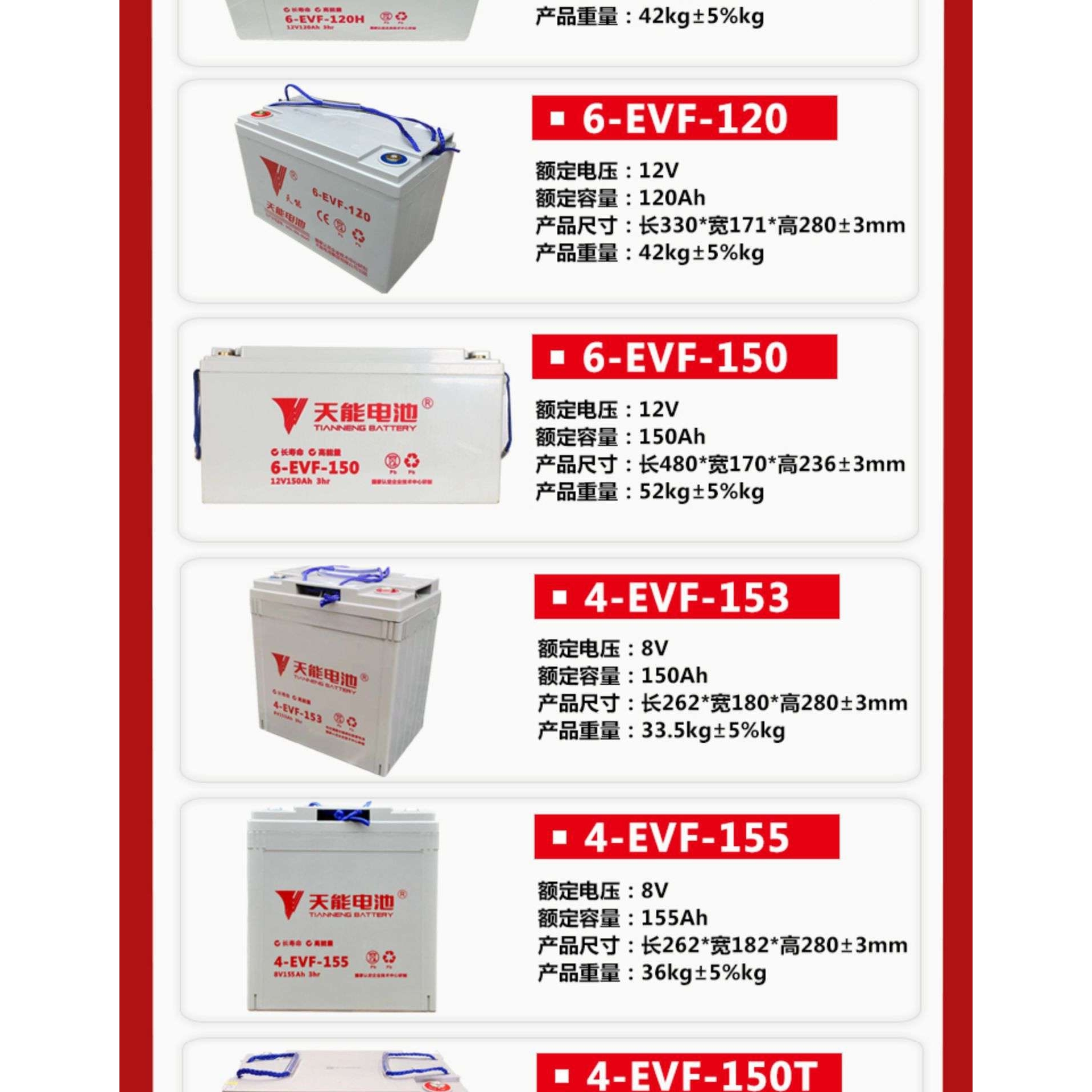 天能蓄电池6-EVF-83ah 12V80AH电动四轮车扫地机观光车电瓶