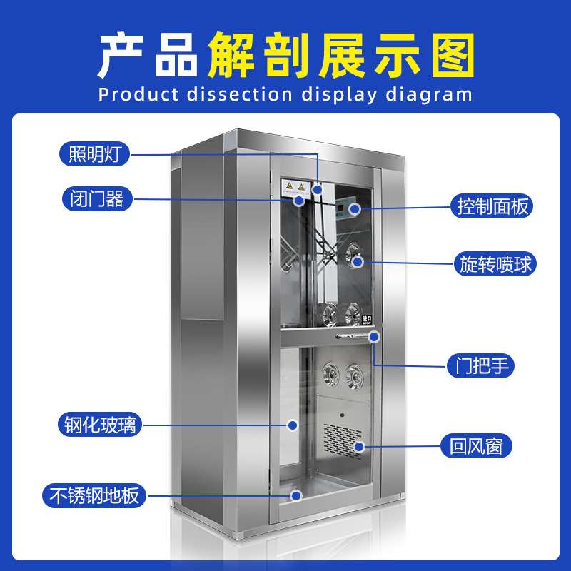 风淋室厂家 304/201不锈钢风淋门工厂用净化风淋间自动感应风淋房