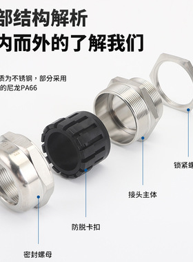 管制G1/2葛兰防爆不锈钢格兰头4分304密封夹紧1寸锁线3/4固定316