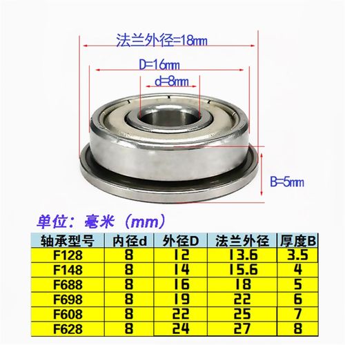 微型法兰小轴承MF128 MF148 F688 F698 F608 F628ZZ内径8mm深沟球