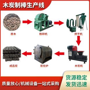 煤炭成型制棒机环保无烟机制木炭机生产线全套设备锯末竹粉制炭机